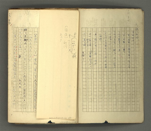 主要名稱：〈明嘉靖刊荔鏡記戲文分類詞彙〉手稿－七、副詞篇圖檔，第5張，共97張