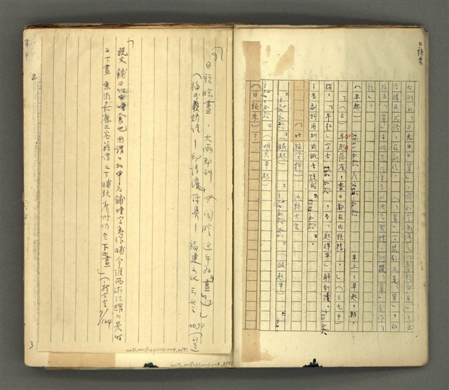 主要名稱：〈明嘉靖刊荔鏡記戲文分類詞彙〉手稿－七、副詞篇圖檔，第7張，共97張