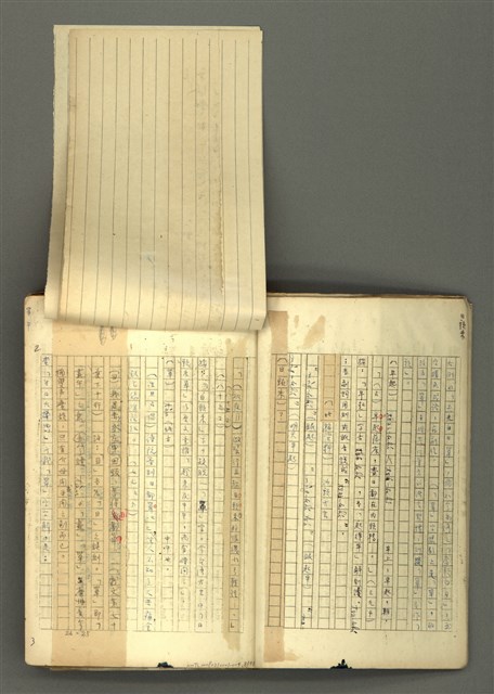 主要名稱：〈明嘉靖刊荔鏡記戲文分類詞彙〉手稿－七、副詞篇圖檔，第9張，共97張