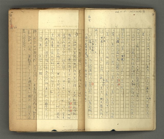 主要名稱：〈明嘉靖刊荔鏡記戲文分類詞彙〉手稿－七、副詞篇圖檔，第10張，共97張