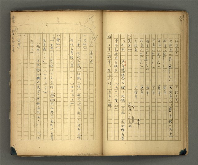 主要名稱：〈明嘉靖刊荔鏡記戲文分類詞彙〉手稿－七、副詞篇圖檔，第16張，共97張