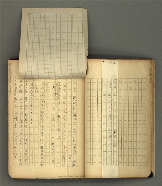 主要名稱：〈明嘉靖刊荔鏡記戲文分類詞彙〉手稿－七、副詞篇圖檔，第19張，共97張