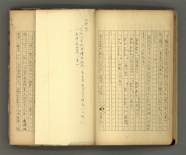 主要名稱：〈明嘉靖刊荔鏡記戲文分類詞彙〉手稿－七、副詞篇圖檔，第20張，共97張