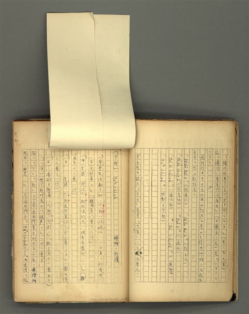 主要名稱：〈明嘉靖刊荔鏡記戲文分類詞彙〉手稿－七、副詞篇圖檔，第21張，共97張