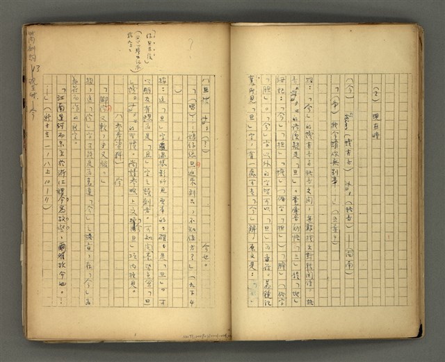 主要名稱：〈明嘉靖刊荔鏡記戲文分類詞彙〉手稿－七、副詞篇圖檔，第23張，共97張