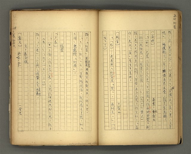 主要名稱：〈明嘉靖刊荔鏡記戲文分類詞彙〉手稿－七、副詞篇圖檔，第29張，共97張