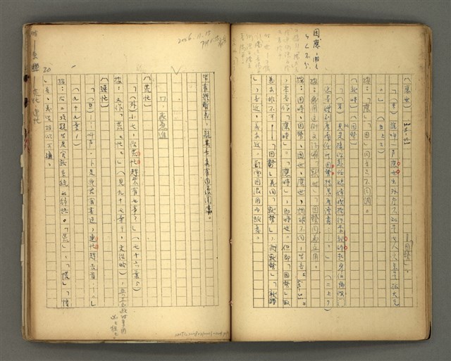 主要名稱：〈明嘉靖刊荔鏡記戲文分類詞彙〉手稿－七、副詞篇圖檔，第31張，共97張