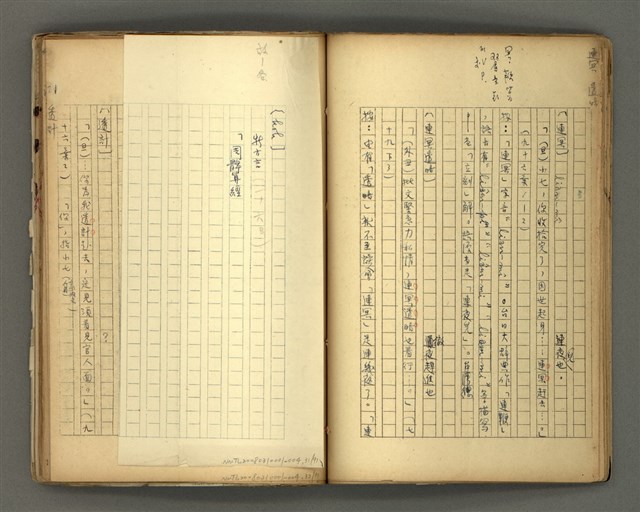 主要名稱：〈明嘉靖刊荔鏡記戲文分類詞彙〉手稿－七、副詞篇圖檔，第32張，共97張