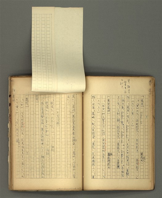 主要名稱：〈明嘉靖刊荔鏡記戲文分類詞彙〉手稿－七、副詞篇圖檔，第33張，共97張