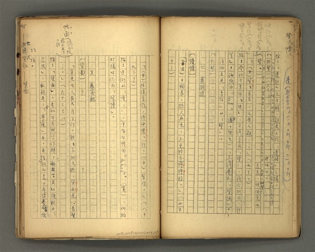 主要名稱：〈明嘉靖刊荔鏡記戲文分類詞彙〉手稿－七、副詞篇圖檔，第34張，共97張