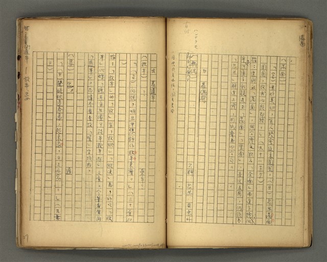 主要名稱：〈明嘉靖刊荔鏡記戲文分類詞彙〉手稿－七、副詞篇圖檔，第35張，共97張