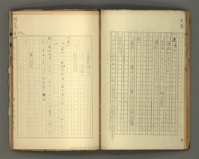 主要名稱：〈明嘉靖刊荔鏡記戲文分類詞彙〉手稿－七、副詞篇圖檔，第40張，共97張