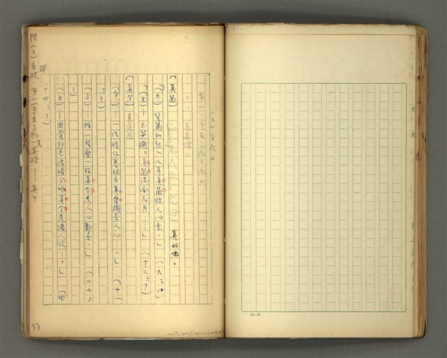 主要名稱：〈明嘉靖刊荔鏡記戲文分類詞彙〉手稿－七、副詞篇圖檔，第41張，共97張