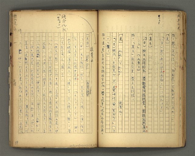 主要名稱：〈明嘉靖刊荔鏡記戲文分類詞彙〉手稿－七、副詞篇圖檔，第42張，共97張