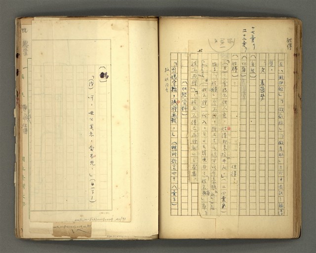 主要名稱：〈明嘉靖刊荔鏡記戲文分類詞彙〉手稿－七、副詞篇圖檔，第43張，共97張