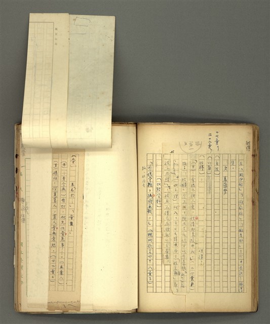 主要名稱：〈明嘉靖刊荔鏡記戲文分類詞彙〉手稿－七、副詞篇圖檔，第44張，共97張