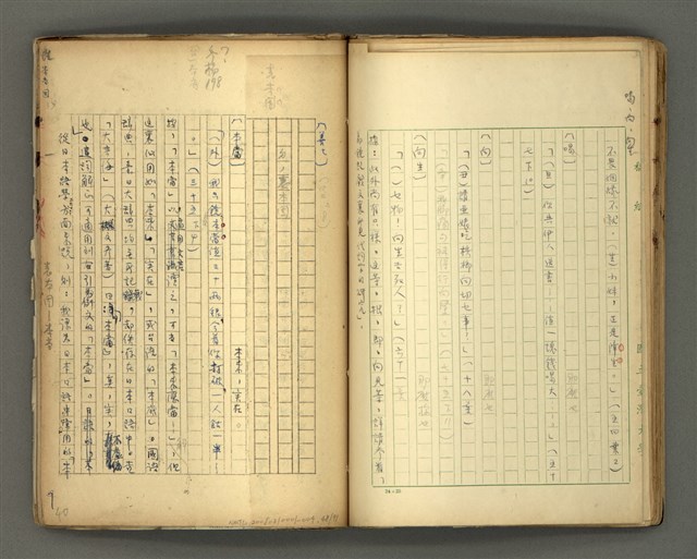 主要名稱：〈明嘉靖刊荔鏡記戲文分類詞彙〉手稿－七、副詞篇圖檔，第49張，共97張