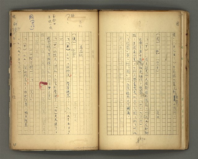 主要名稱：〈明嘉靖刊荔鏡記戲文分類詞彙〉手稿－七、副詞篇圖檔，第50張，共97張