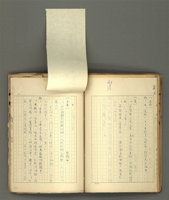 主要名稱：〈明嘉靖刊荔鏡記戲文分類詞彙〉手稿－七、副詞篇圖檔，第53張，共97張