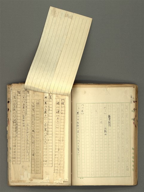 主要名稱：〈明嘉靖刊荔鏡記戲文分類詞彙〉手稿－七、副詞篇圖檔，第57張，共97張