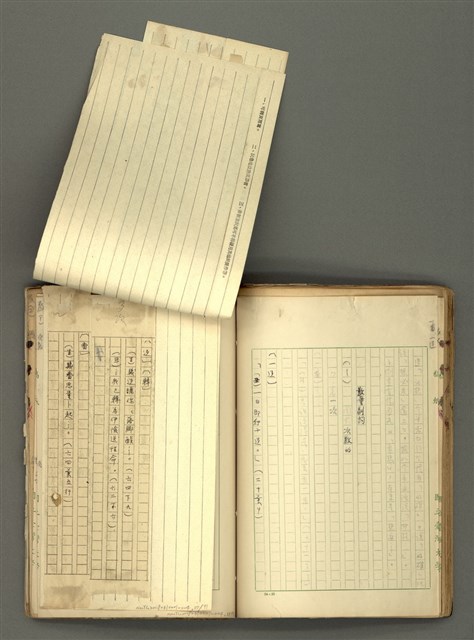 主要名稱：〈明嘉靖刊荔鏡記戲文分類詞彙〉手稿－七、副詞篇圖檔，第58張，共97張