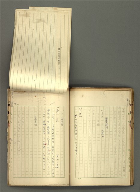 主要名稱：〈明嘉靖刊荔鏡記戲文分類詞彙〉手稿－七、副詞篇圖檔，第59張，共97張