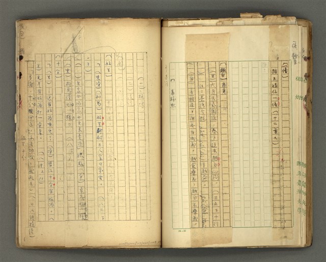 主要名稱：〈明嘉靖刊荔鏡記戲文分類詞彙〉手稿－七、副詞篇圖檔，第61張，共97張