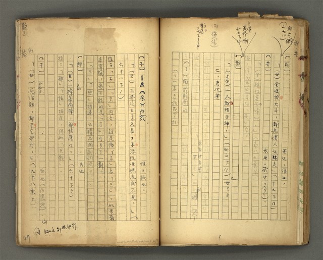 主要名稱：〈明嘉靖刊荔鏡記戲文分類詞彙〉手稿－七、副詞篇圖檔，第62張，共97張