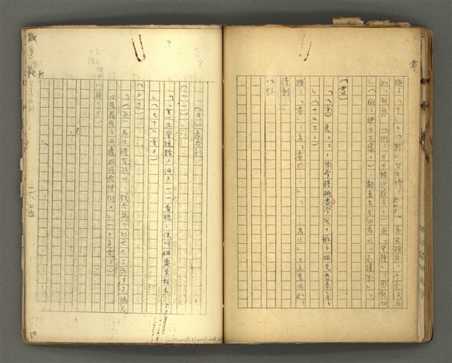 主要名稱：〈明嘉靖刊荔鏡記戲文分類詞彙〉手稿－七、副詞篇圖檔，第63張，共97張