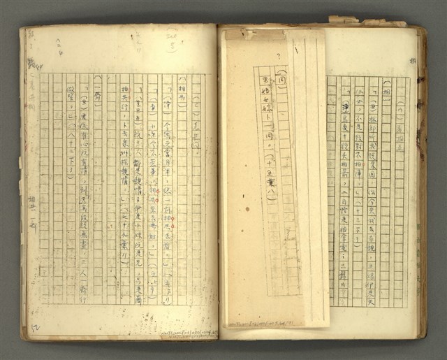 主要名稱：〈明嘉靖刊荔鏡記戲文分類詞彙〉手稿－七、副詞篇圖檔，第65張，共97張