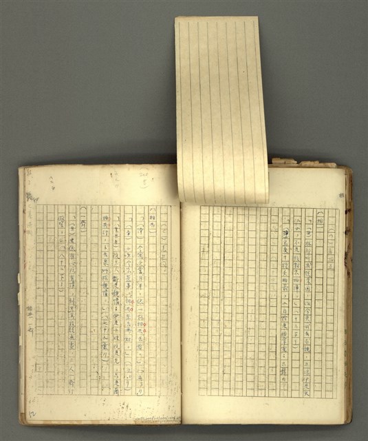 主要名稱：〈明嘉靖刊荔鏡記戲文分類詞彙〉手稿－七、副詞篇圖檔，第66張，共97張