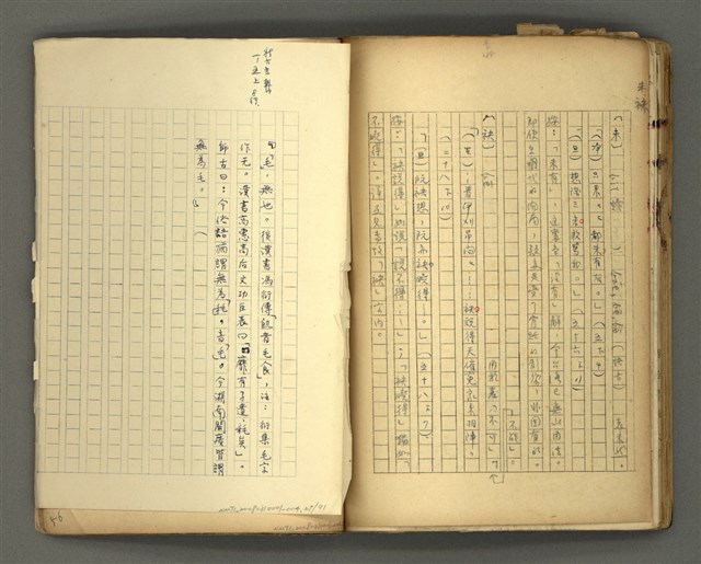 主要名稱：〈明嘉靖刊荔鏡記戲文分類詞彙〉手稿－七、副詞篇圖檔，第69張，共97張