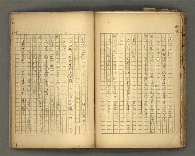 主要名稱：〈明嘉靖刊荔鏡記戲文分類詞彙〉手稿－七、副詞篇圖檔，第71張，共97張