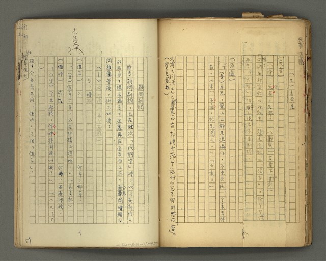 主要名稱：〈明嘉靖刊荔鏡記戲文分類詞彙〉手稿－七、副詞篇圖檔，第73張，共97張