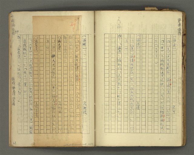 主要名稱：〈明嘉靖刊荔鏡記戲文分類詞彙〉手稿－七、副詞篇圖檔，第78張，共97張