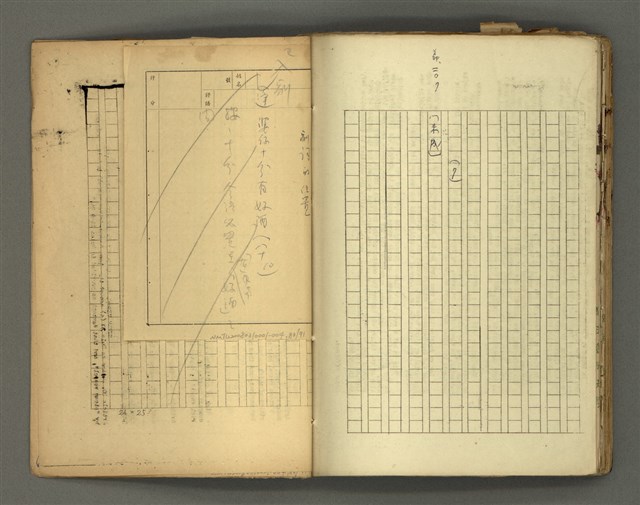 主要名稱：〈明嘉靖刊荔鏡記戲文分類詞彙〉手稿－七、副詞篇圖檔，第84張，共97張