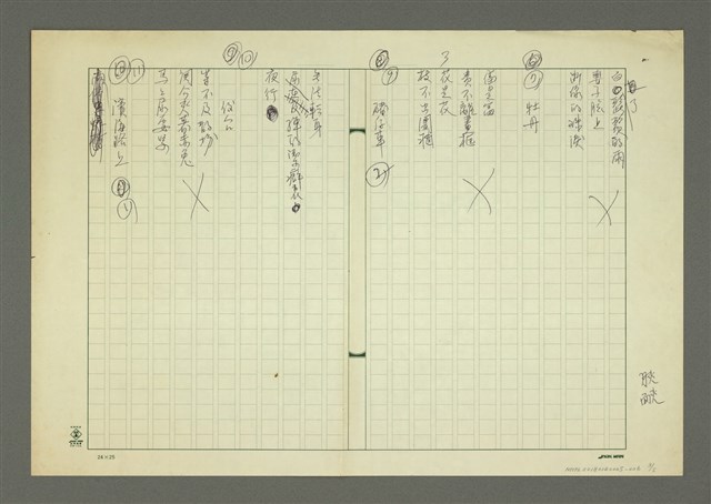 主要名稱：短詩賞/劃一題名：林建隆詩集圖檔，第3張，共5張