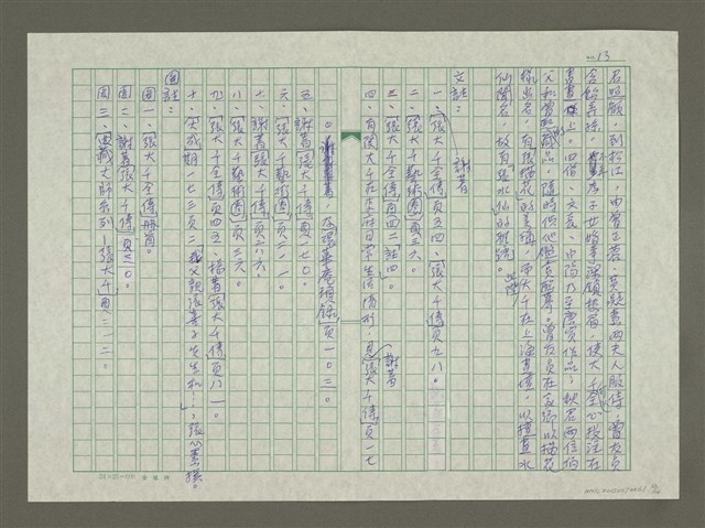 主要名稱：張大千傳： 十二）真假石濤圖檔，第13張，共14張