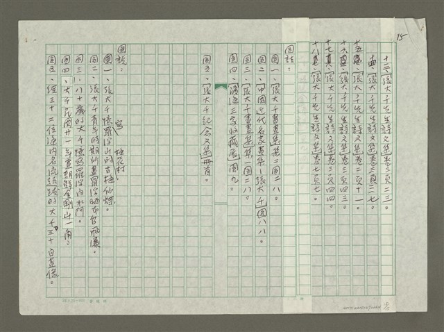 主要名稱：張大千傳：（十五）一入羅浮世夢醒圖檔，第15張，共15張