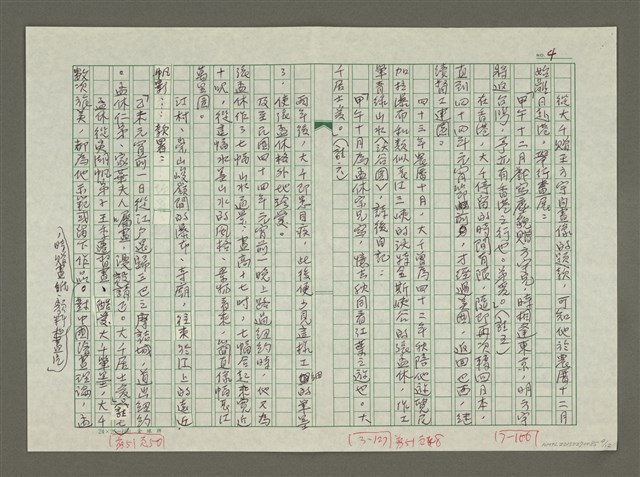 主要名稱：張大千傳：（三六）東京雅集圖檔，第4張，共12張