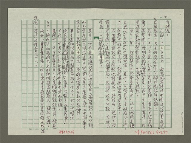 主要名稱：張大千傳：（三六）東京雅集圖檔，第10張，共12張