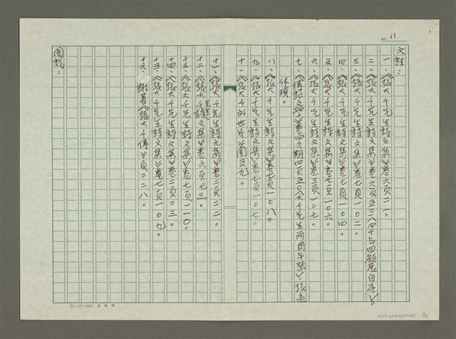 主要名稱：張大千傳：（三六）東京雅集圖檔，第11張，共12張