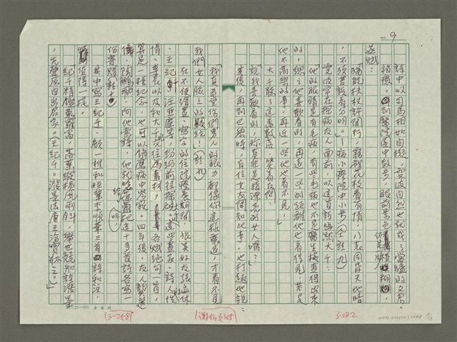 主要名稱：張大千傳：（三九）目疾圖檔，第9張，共13張