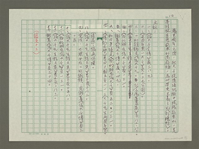 主要名稱：張大千傳：（三九）目疾圖檔，第12張，共13張