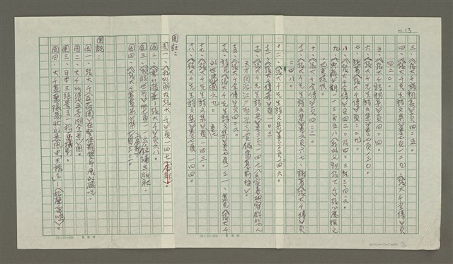 主要名稱：張大千傳：（四三）三多之年圖檔，第13張，共13張