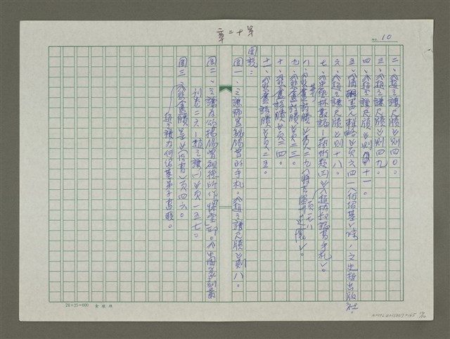 主要名稱：趙之謙傳：（十二） 三憐圖檔，第10張，共10張