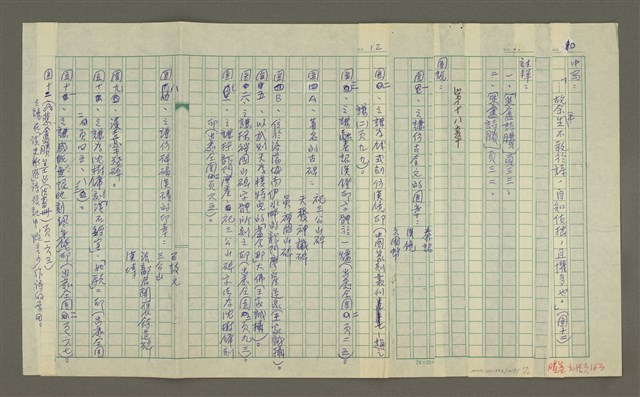 主要名稱：趙之謙傳：（十八） 終身錢圖檔，第10張，共10張