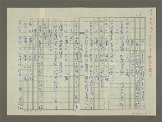 主要名稱：溥心畬傳：溥心畬年譜（一）圖檔，第9張，共10張