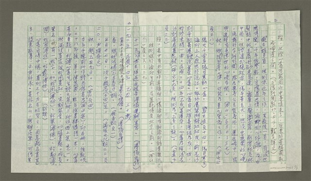 主要名稱：溥心畬傳：溥心畬年譜（二）圖檔，第2張，共9張