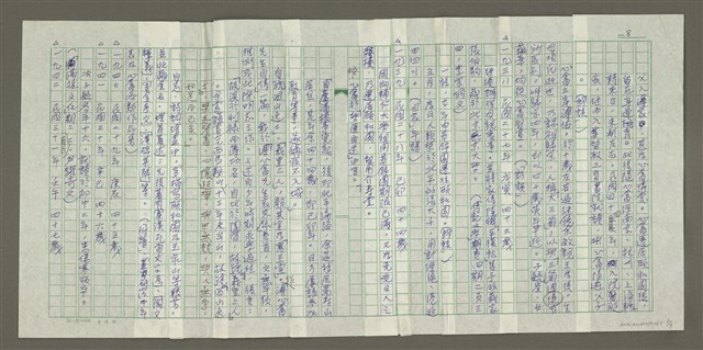 主要名稱：溥心畬傳：溥心畬年譜（二）圖檔，第8張，共9張